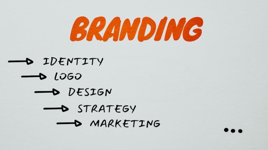 branding